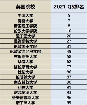 漫雪独思 第7页