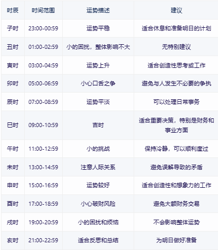 2024年港彩开奖结果,全面说明解析_UHD版24.663