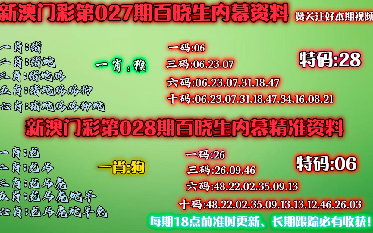 澳门今晚精准一码,准确资料解释落实_P版54.936