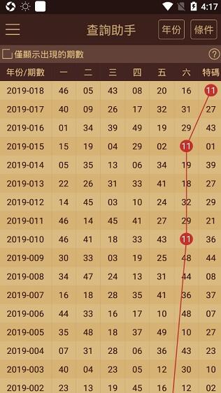 2024澳门天天六开彩结果,可靠策略分析_专业版86.502