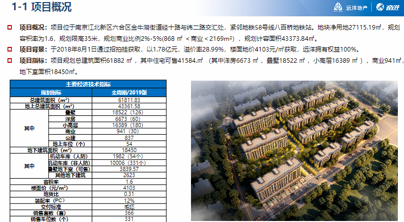 2024新奥正版资料最精准免费大全,动态调整策略执行_限量款6.584