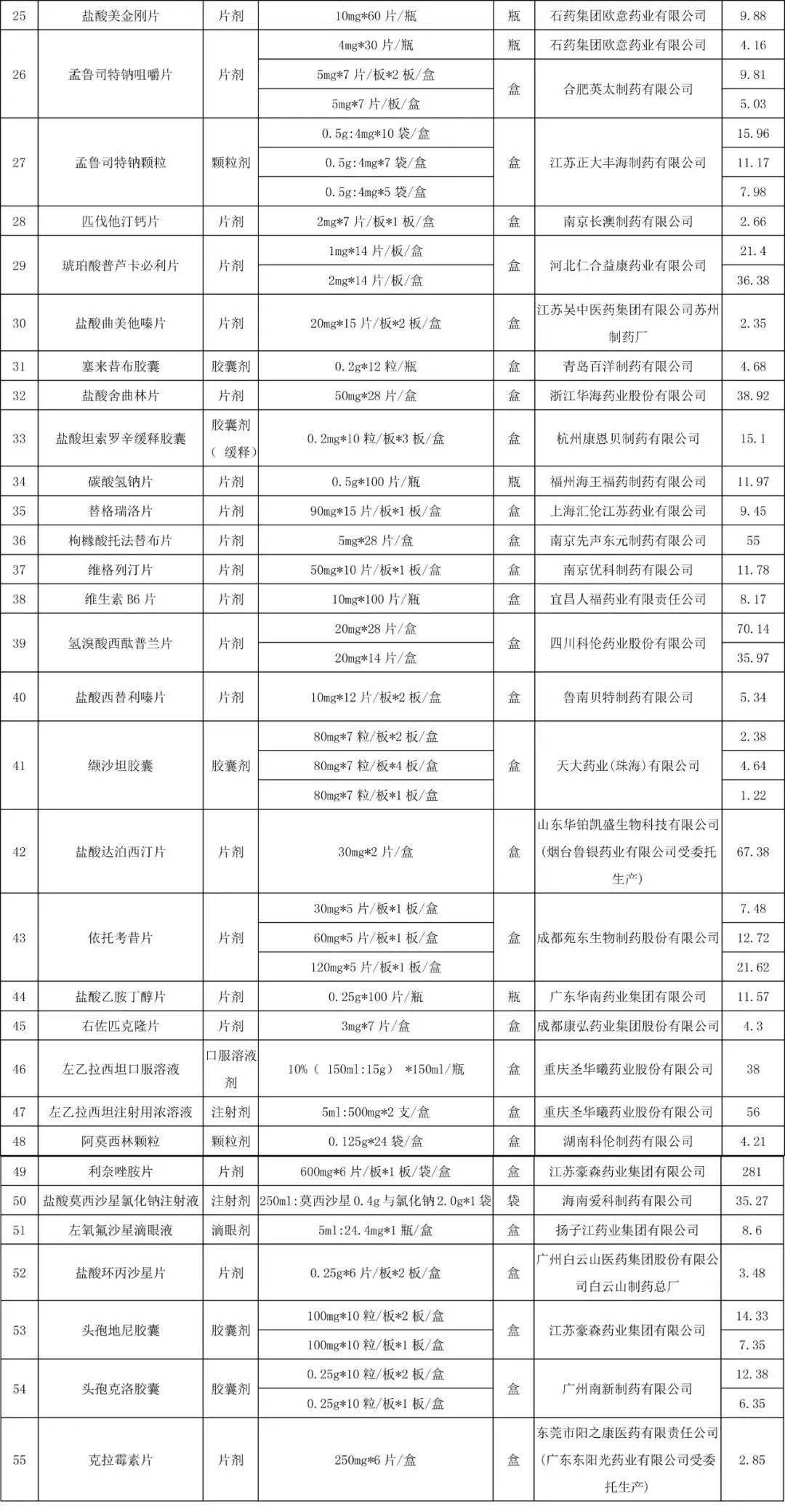 澳门三码930,标准化实施评估_S13.727