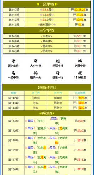 新澳门资料大全正版资料六肖,功能性操作方案制定_V21.726