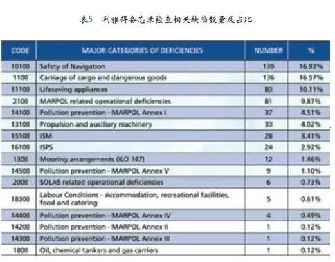 SIS最新技术革新与应用展望展望，未来趋势与前景分析