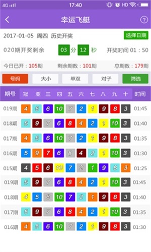 新澳好彩免费资料查询100期,持续设计解析策略_HDR版74.795