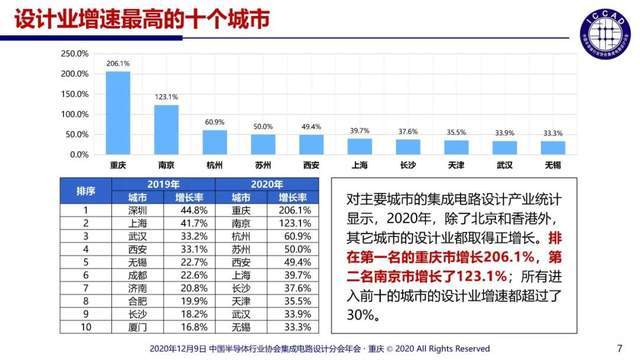 2024香港内部最准资料,快速设计响应计划_专属版65.465