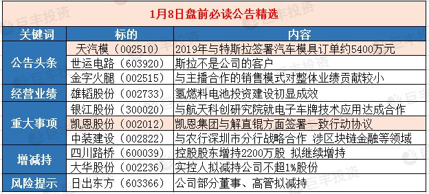 澳彩精准资料免费长期公开,详细解读定义方案_4K版29.951