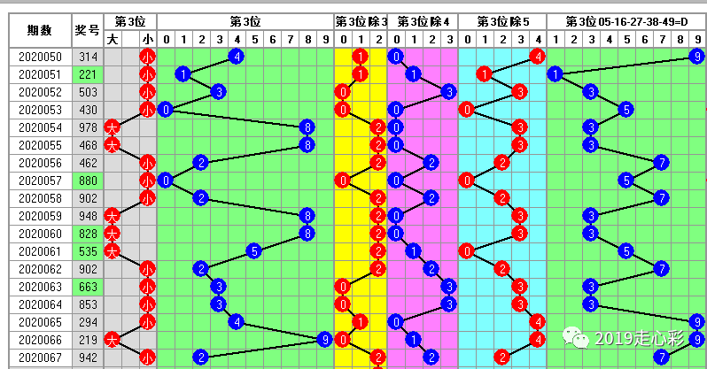 新澳今晚开奖结果查询表,快速解析响应策略_BT88.426