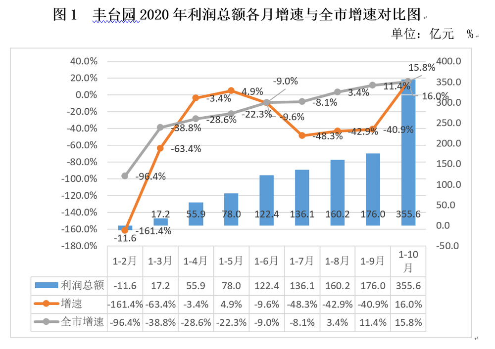 新澳门彩历史开奖结果走势图,实地执行分析数据_HT98.583