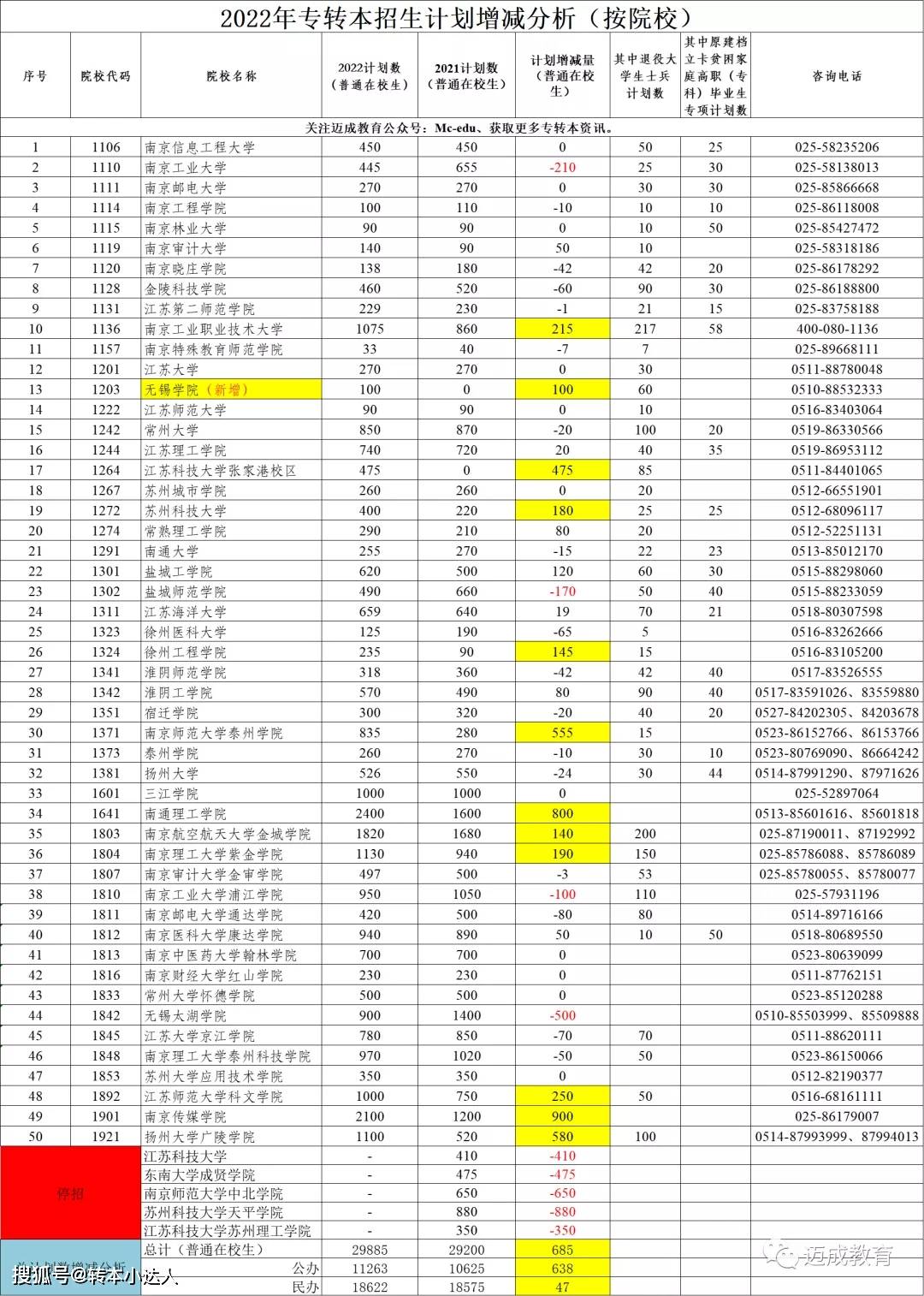 黄大仙三期内必开一肖,实地计划验证数据_苹果款82.590