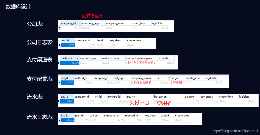 澳门最精准免费资料大全旅游团i,实地验证数据设计_VR版15.876