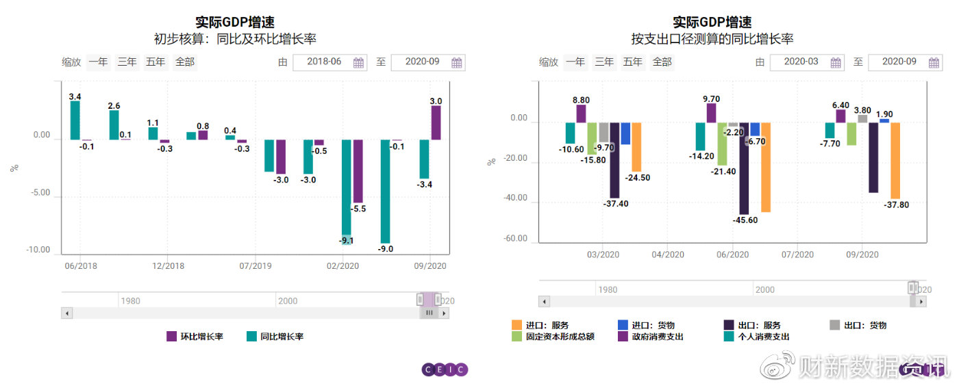 香港最准100%一肖中特特色,数据解析导向计划_eShop30.430