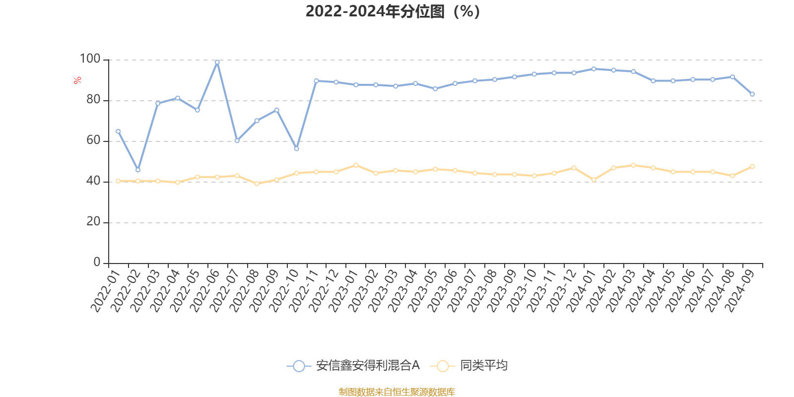 澳门2024码今晚开奖结果,快速计划设计解析_Essential98.244