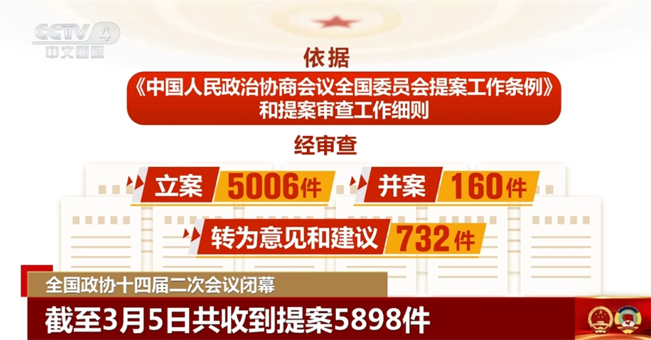 7777788888王中王开奖十记录网一,深入解析数据应用_安卓20.847