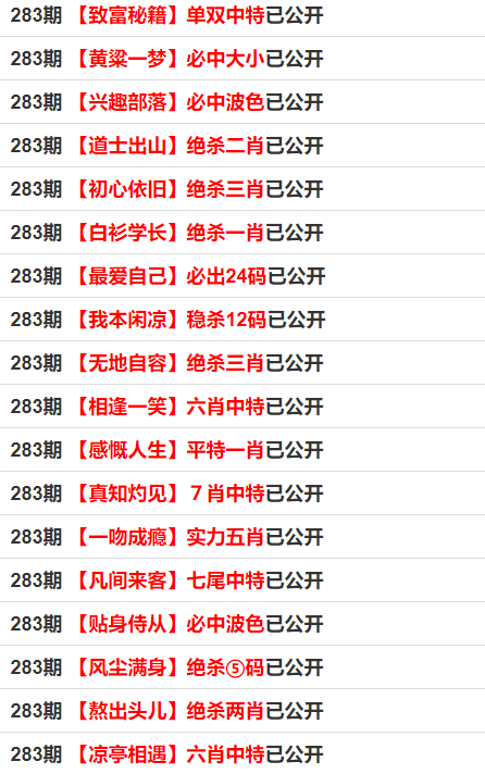 管家婆一码一肖资料免费大全,广泛解析方法评估_Harmony57.777