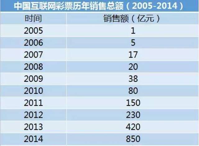 2024新澳门天天开彩大全,实地评估数据方案_GM版18.368