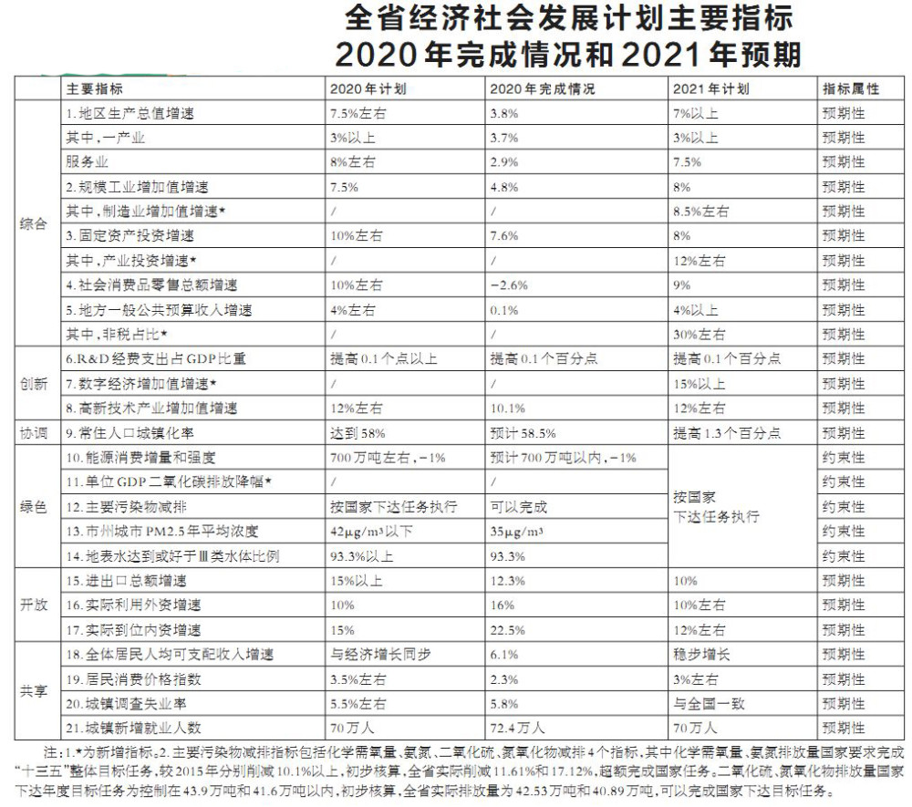 新澳门2024今晚开码公开,创新执行策略解读_W82.42