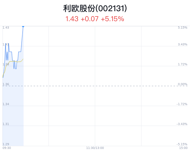 香港今晚开特马+开奖结果66期,全面设计实施策略_Advanced65.12