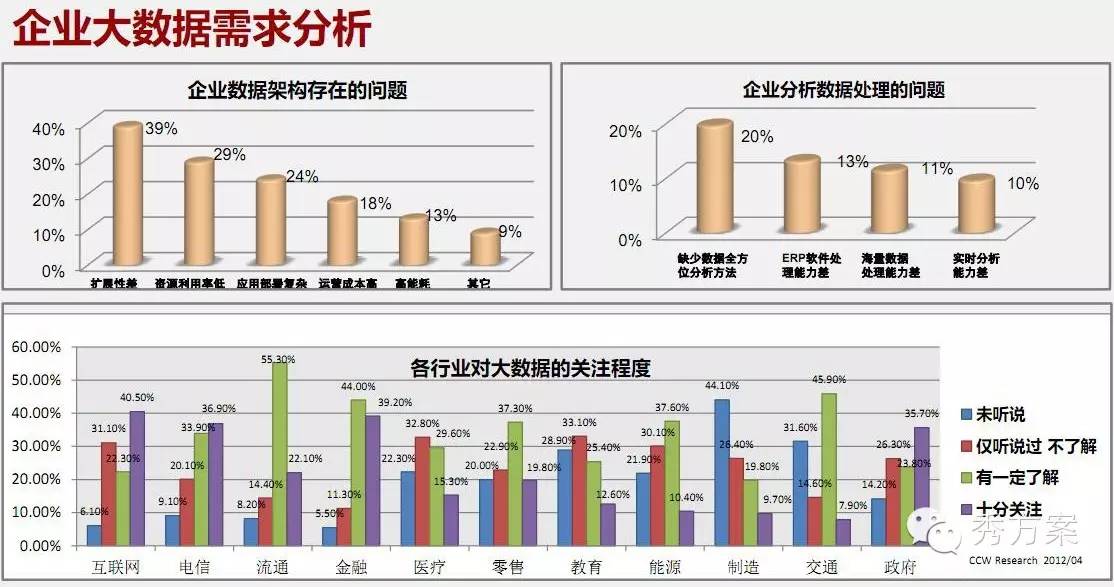 澳码精准资料天天免费,深入数据策略设计_豪华版19.933