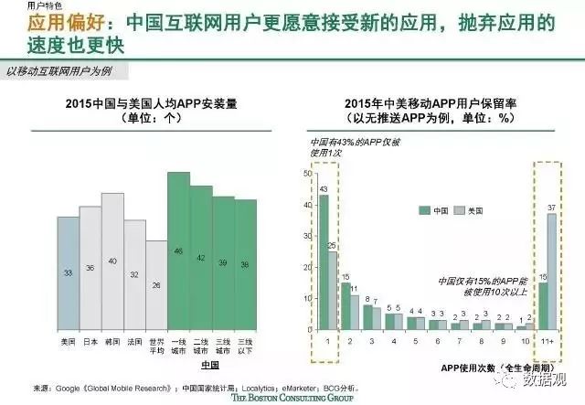 澳门六今晚开什么特马,深入数据策略解析_钱包版42.460