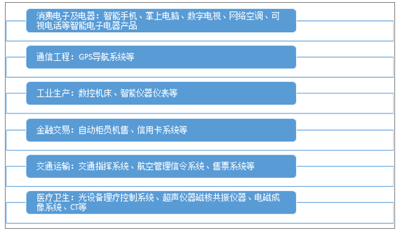 新澳门内部资料精准大全百晓生,适用性计划实施_投资版13.535