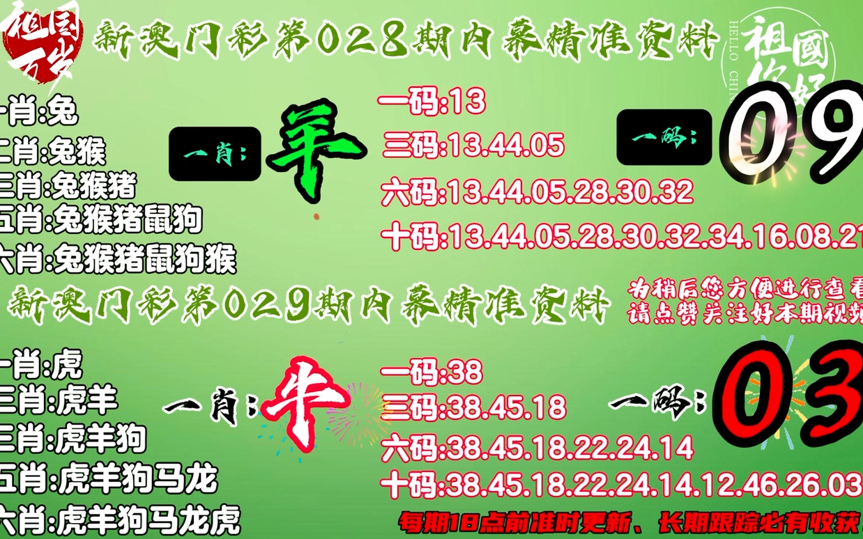 澳门精准一肖一码一澳门,实践方案设计_Max28.371