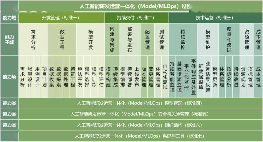 澳门天天好好彩特,系统化评估说明_VR28.99