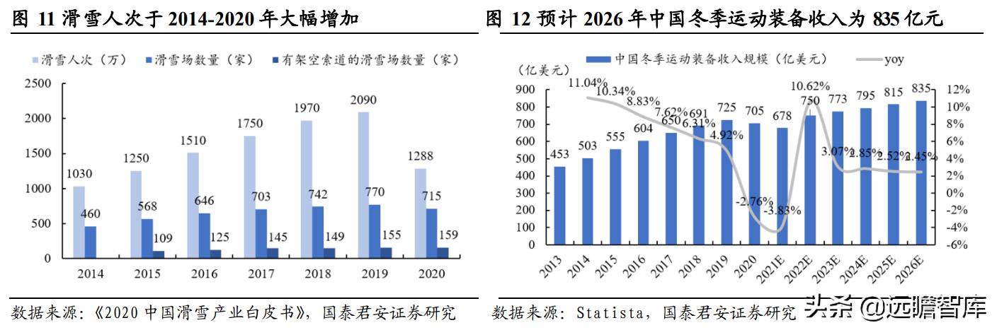 新澳最准的免费资料,数据驱动计划设计_定制版85.126