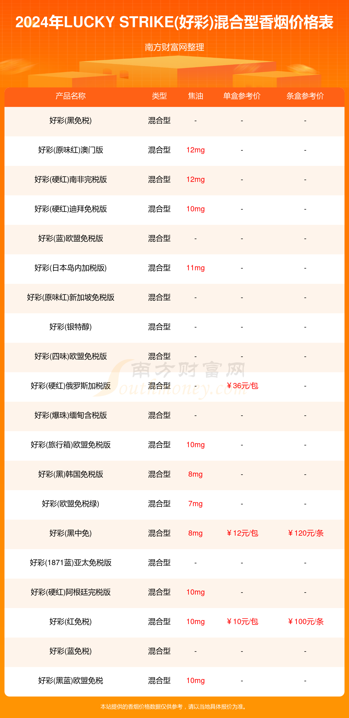 新澳好彩免费资料查询最新版本,数据导向实施_体验版56.727