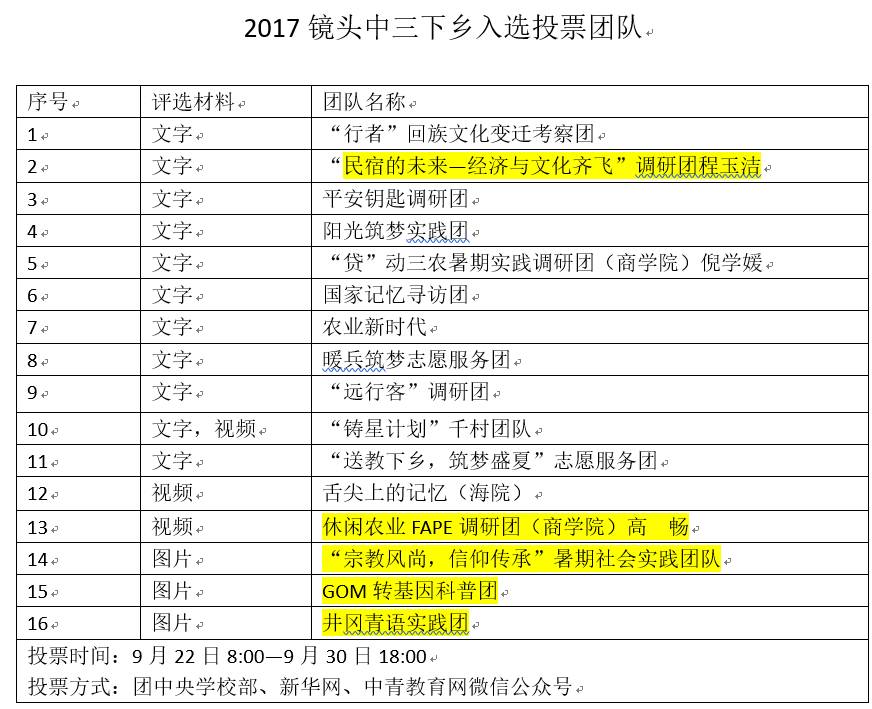 新澳好彩免费资料查询最新版本,实践验证解释定义_Ultra35.494