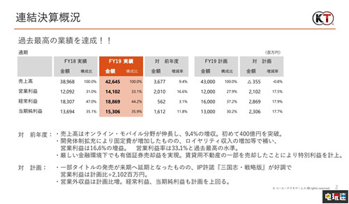 澳门特马今期开奖结果2024年记录,具体操作步骤指导_PalmOS30.834