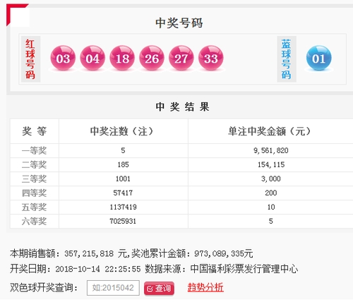 一码一码中奖免费公开资料,精确分析解析说明_策略版78.190