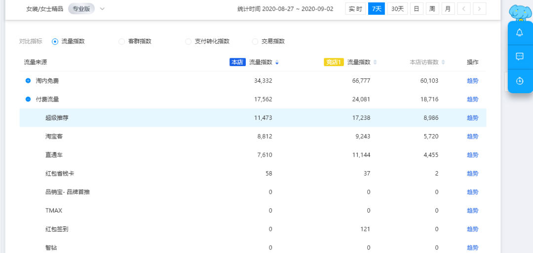 新澳门开奖结果2024开奖记录查询官网,深入解析数据应用_U20.229