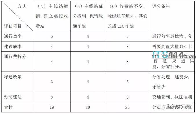 神秘黑猫 第7页