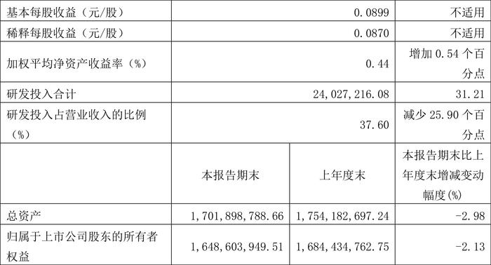 2024香港资料大全正新版,标准化实施程序分析_2D94.741