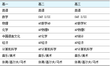 2024新澳天天彩免费资料,精细解答解释定义_pro87.575