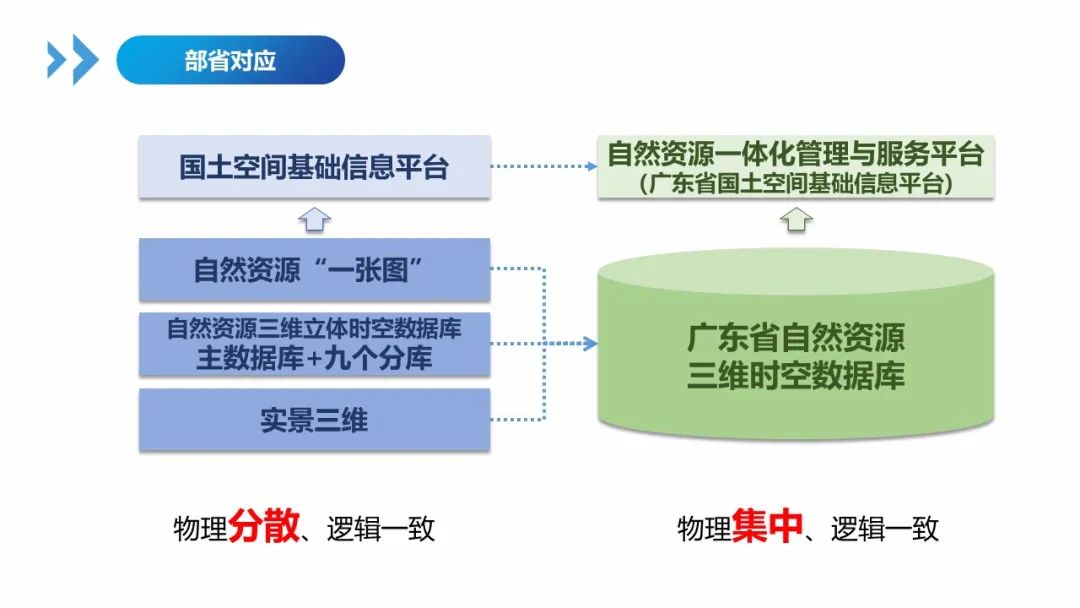 广东八二站资料,数据导向实施步骤_微型版69.643