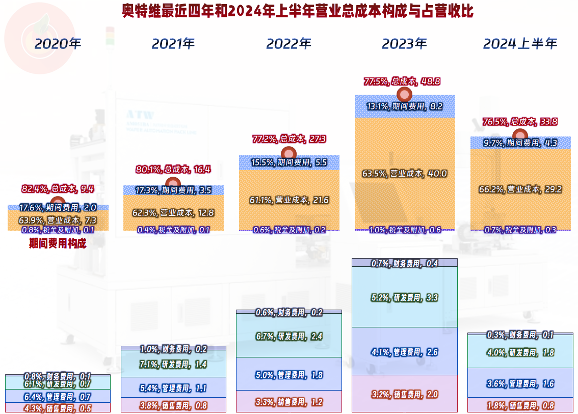 2024新澳特玛内部资料,广泛的解释落实支持计划_Tizen13.963