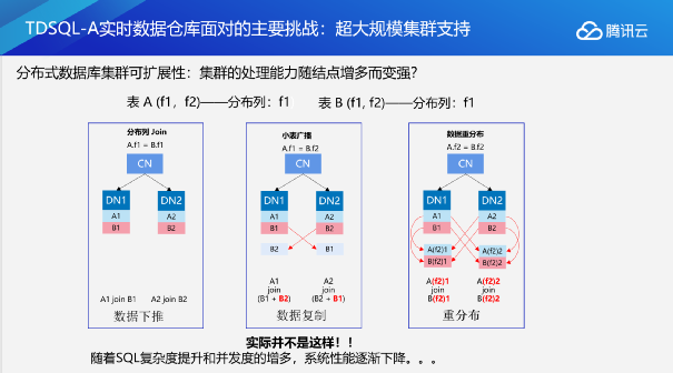 澳门内部资料一码公开验证,数据驱动执行设计_PalmOS59.145