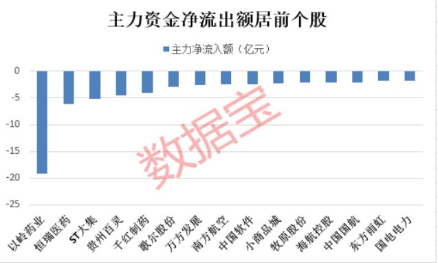 澳门天天彩一天一期十五期,绝对经典解释定义_R版22.966