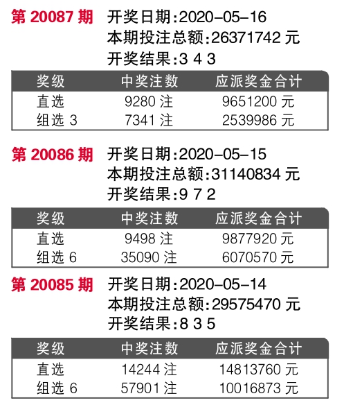 7777788888王中王开奖最新玄机,科学说明解析_娱乐版70.344