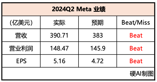 新澳2024年精准正版资料,科学解答解释落实_精英版89.387