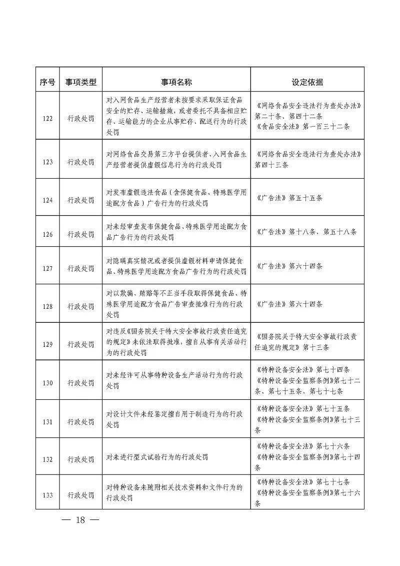 管家婆2023正版资料大全,最新核心解答落实_增强版22.693