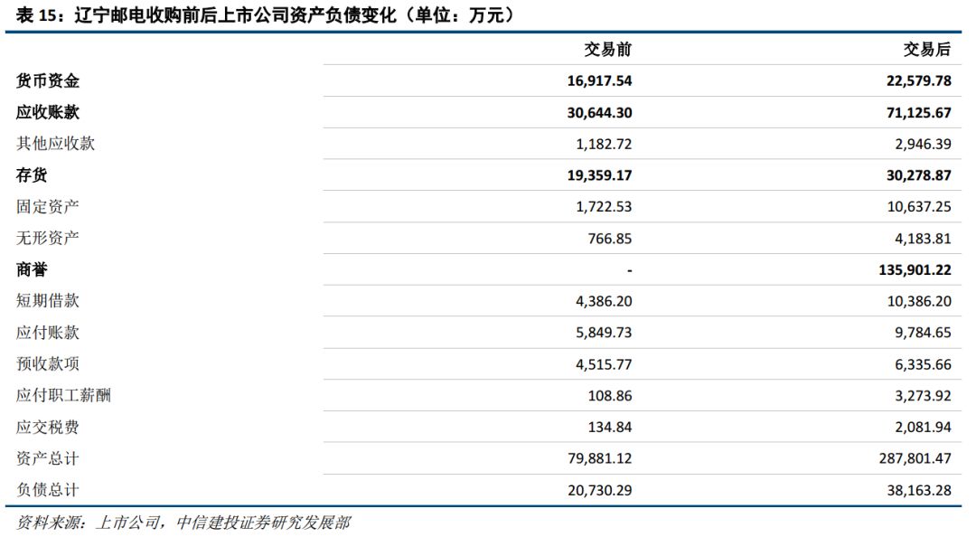 新澳门资料大全码数,深层数据设计解析_纪念版89.975