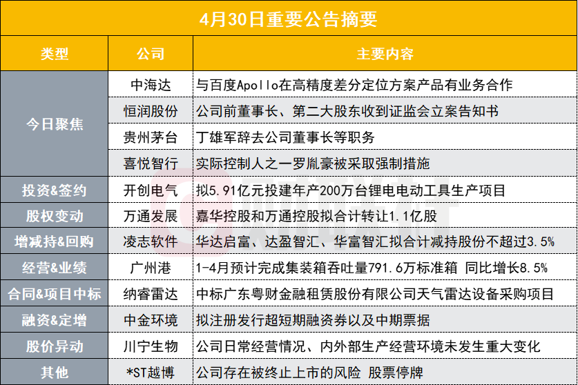 澳门彩资料查询,高度协调策略执行_交互版28.705