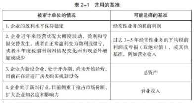 2024新澳门天天开好彩大全孔的五伏,深度分析解释定义_Elite37.226