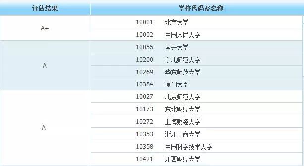 2024今晚澳门开特马开什么,标准化流程评估_SP34.179