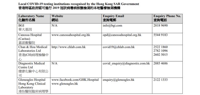 香港准确的资料,重要性说明方法_FHD版18.204