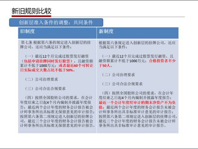 2024新澳门精准免费大全,重要性解释落实方法_战斗版21.13