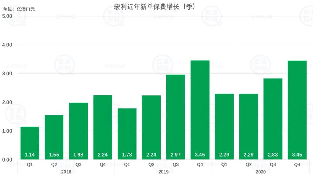 冰浅丹青 第7页